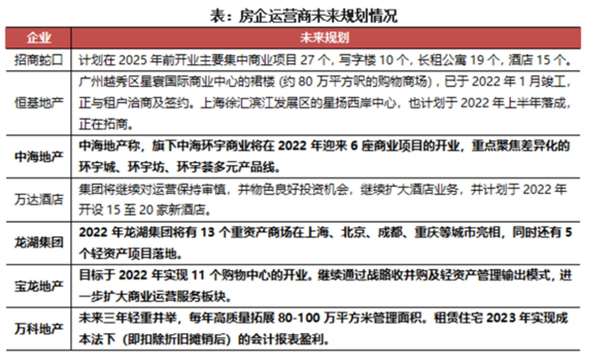 林金丽便利